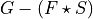 G - (F \star S)