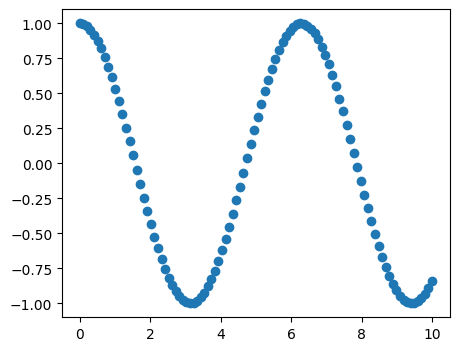 ../_images/notebooks_intro_python_34_0.png