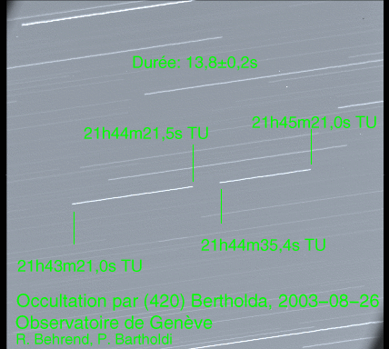Occultation par (420) Bertholda