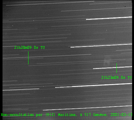 Non-occultation par (912) Maritima