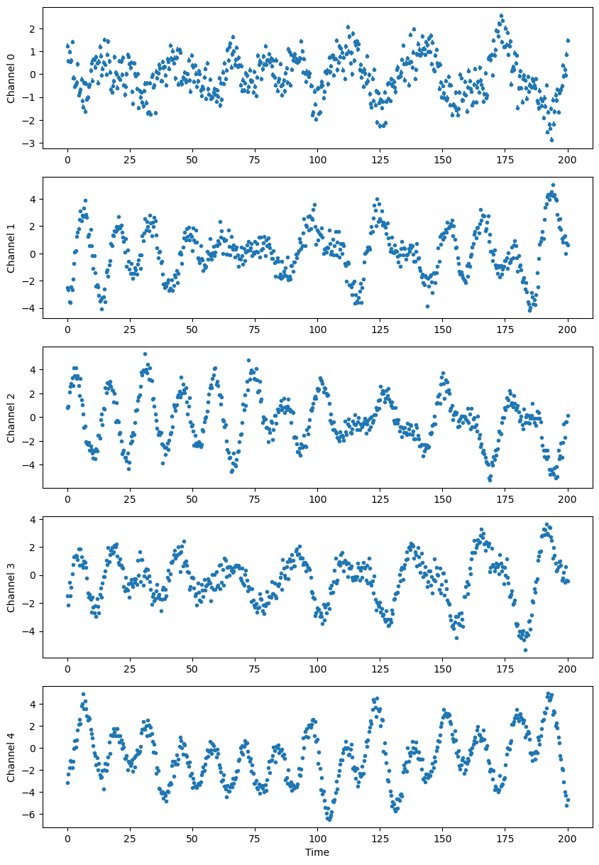 _images/fenrir_datadriven_3_1.png