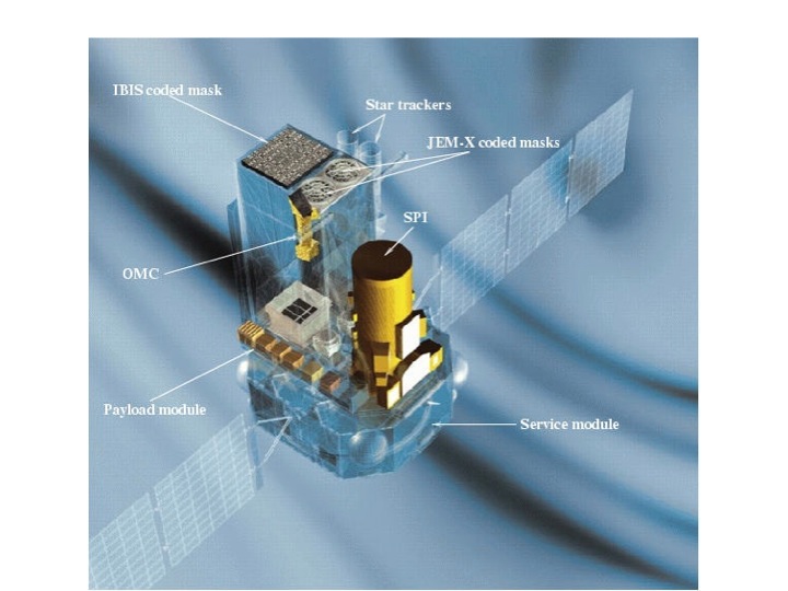 Image spacecraft